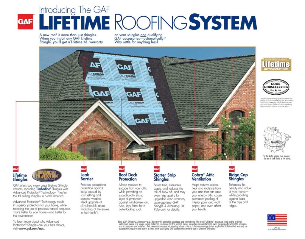 lifetime-roofing-system